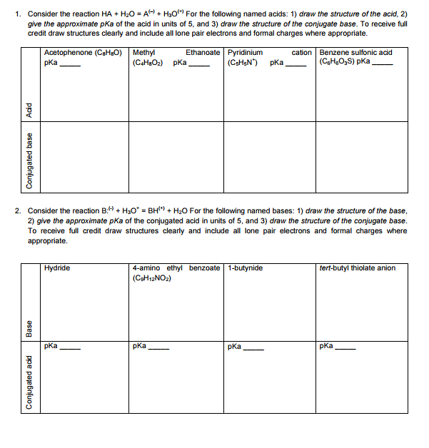 Solved Consider the reaction HA + H_2O = A^(-) + H_3O^(+) | Chegg.com