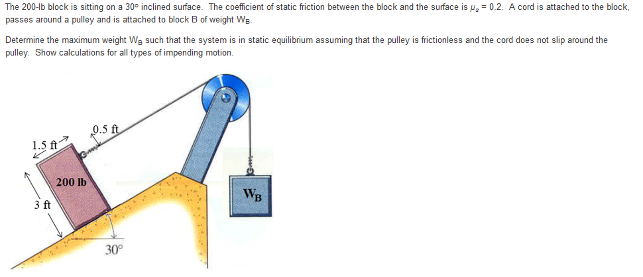 Solved: The 200-lb Block Is Sitting On A 30 Degree Incline... | Chegg.com