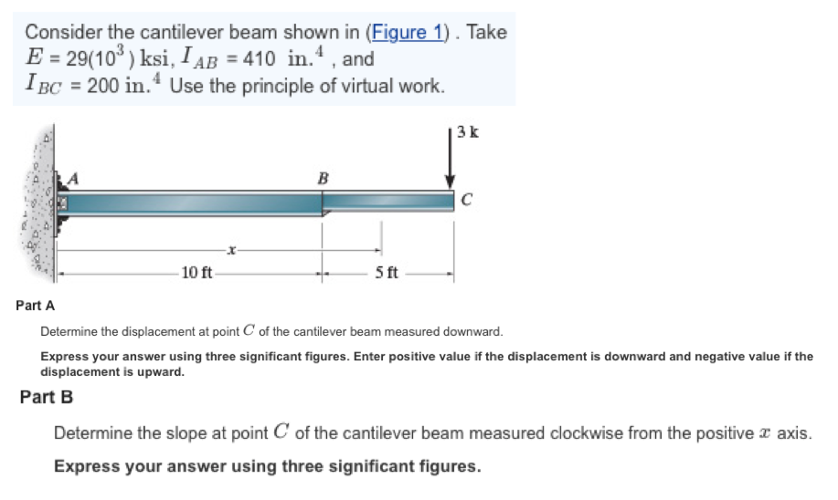 Solved Consider The Cantilever Beam Shown In Figure 1