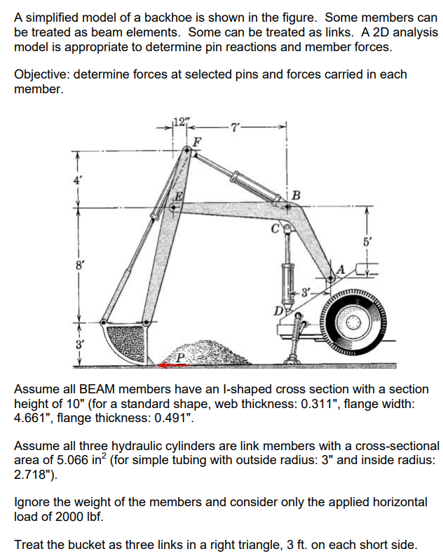 A Simplified Model Of A Backhoe Is Be Treated As Beam | Chegg.com