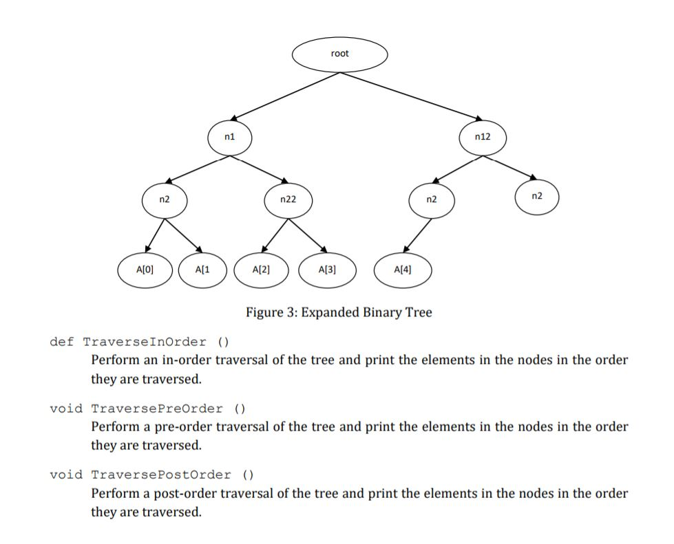 Solved Task 1: Implementing a Binary Tree In the first task, | Chegg.com