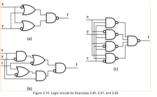 Solved Chapter 3 Boolean Algebra Normal Forms For Chegg solved-chapter-3-boolean-algebra-normal-forms-for-chegg
