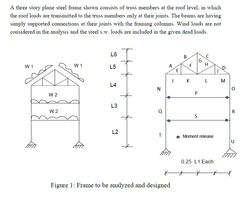 A three story plane steel frame shown consists of | Chegg.com