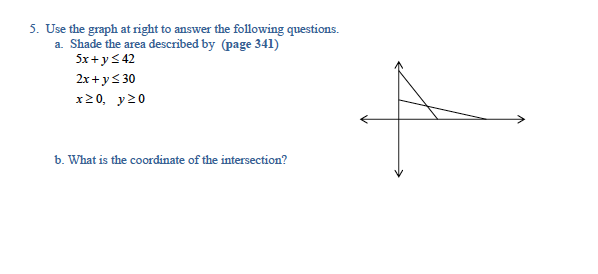 Solved Use the graph at right to answer the following | Chegg.com