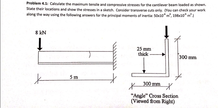 Solved Calculate the maximum tensile and compressive | Chegg.com