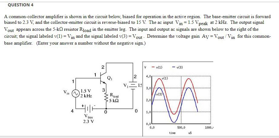 Solved A common-collector amplifier is shown in the circuit | Chegg.com