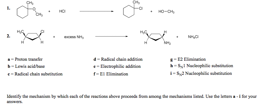 Solved Identify the mechanism by which each of the reactions | Chegg.com