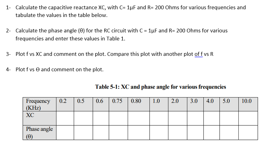Solved Calculate the capacitive reactance XC, with C-1?F and | Chegg.com