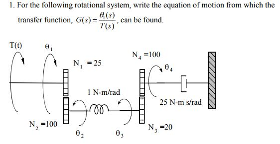 Solved 1. For The Following Rotational System, Write The 