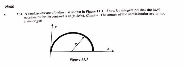 Solved A semicircular arc of radius r is shown in Figure | Chegg.com