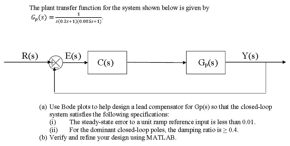 Solved The Plant Transfer Function For The System Shown