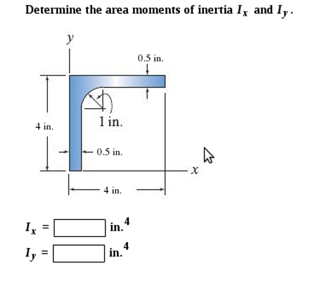 Solved Determine the area moments of inertia Ix and Iy. | Chegg.com