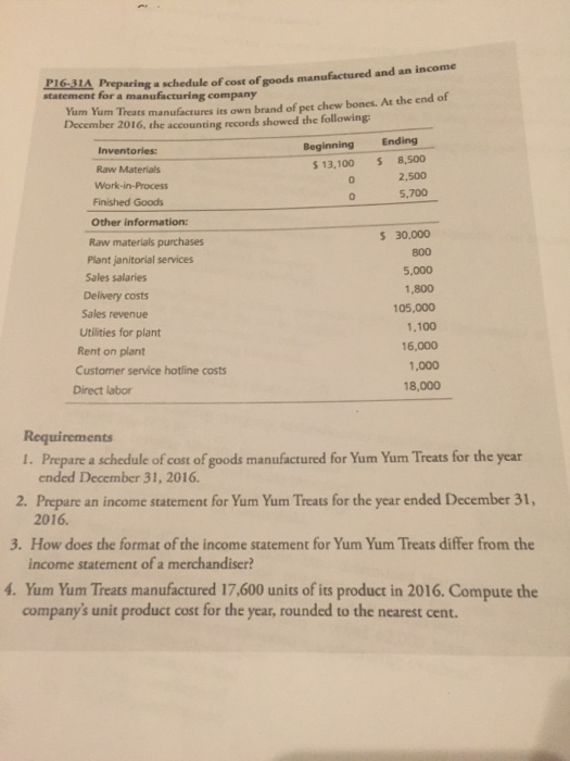 solved-preparing-a-schedule-of-cost-of-goods-manufactured-chegg