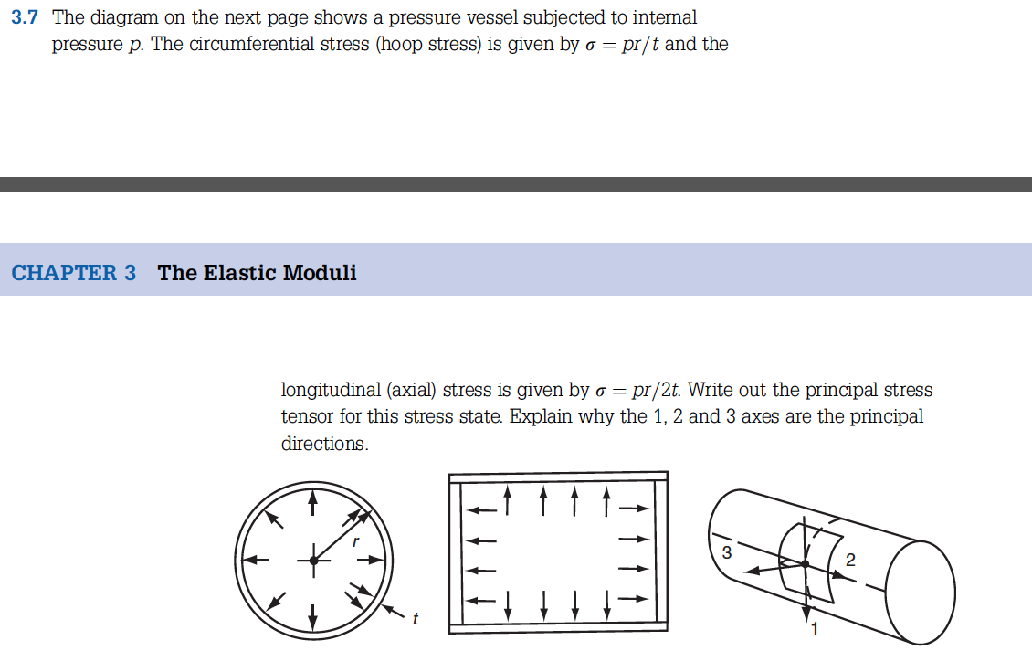 Solved 7 The diagram on the next page shows a pressure | Chegg.com
