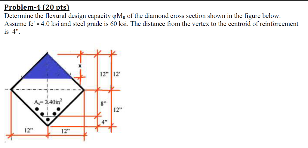 Solved Problem-4 (20 Pts] Determine The Flexural Design | Chegg.com