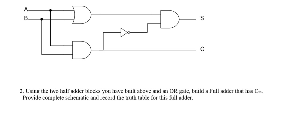 Solved A. 2. Using the two half adder blocks you have built | Chegg.com