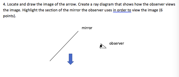 Solved 4. Locate and draw the image of the arrow. Create a | Chegg.com