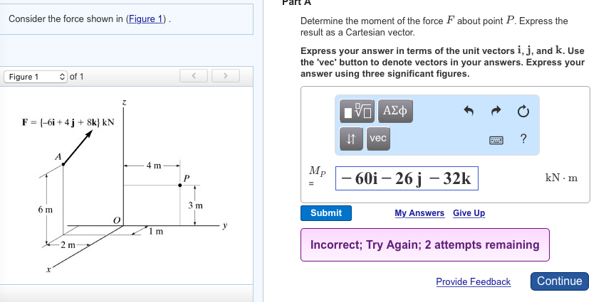Solved Consider the force shown in (Figure 1). Determine | Chegg.com