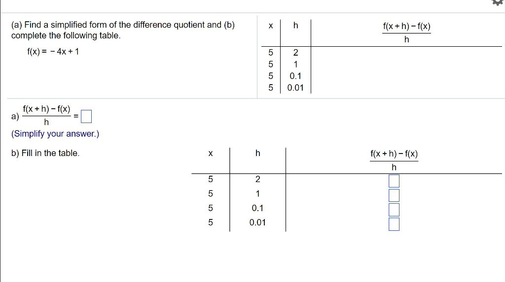 Solved Find a simplified form of the difference quotient and | Chegg.com