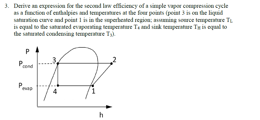 Solved 3. Derive an expression for the second law efficiency | Chegg.com