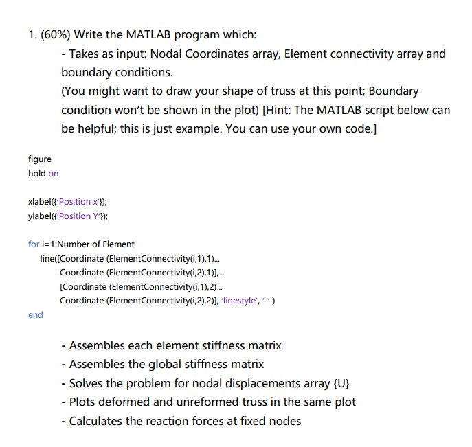 Solved problems all elements in the truss shown below have chegg