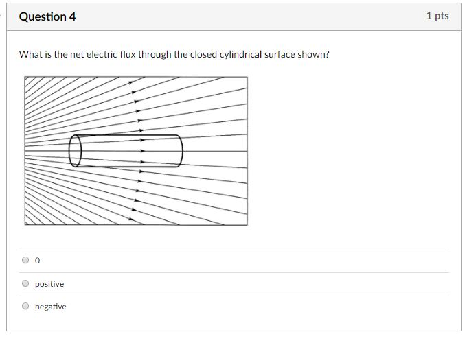 Solved Question 4 1 pts What is the net electric flux | Chegg.com