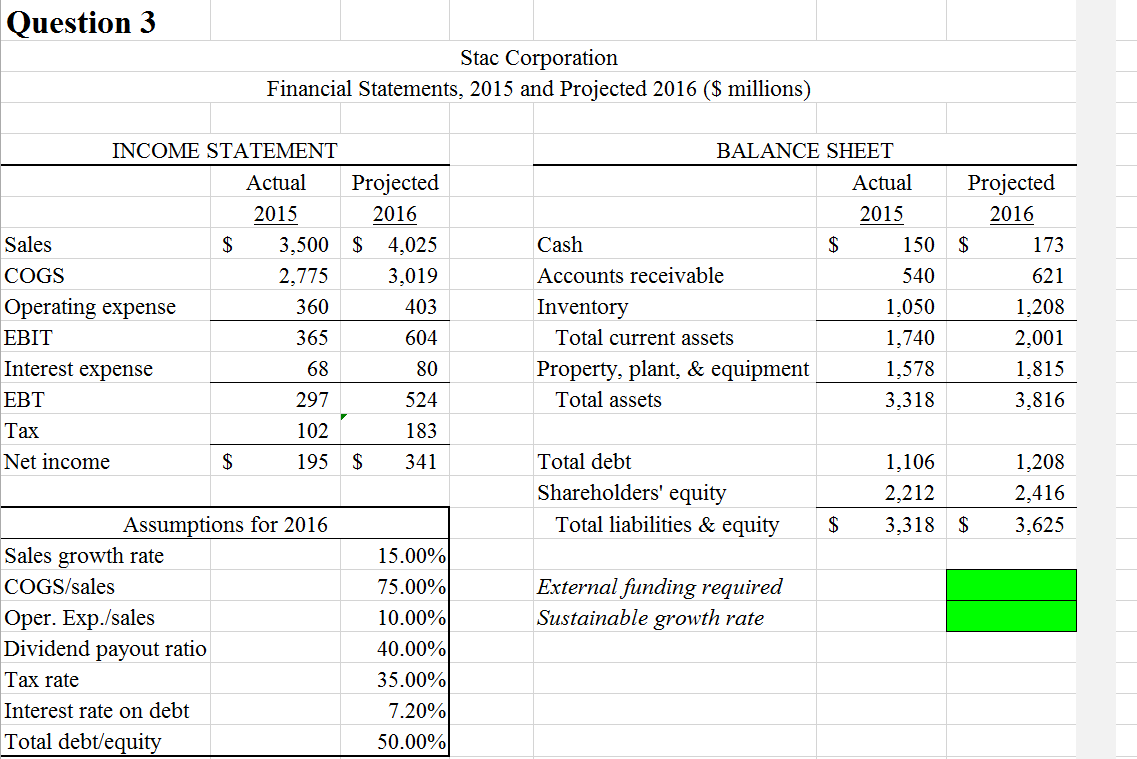 How To Calculate Cogs In Income Statement Haiper
