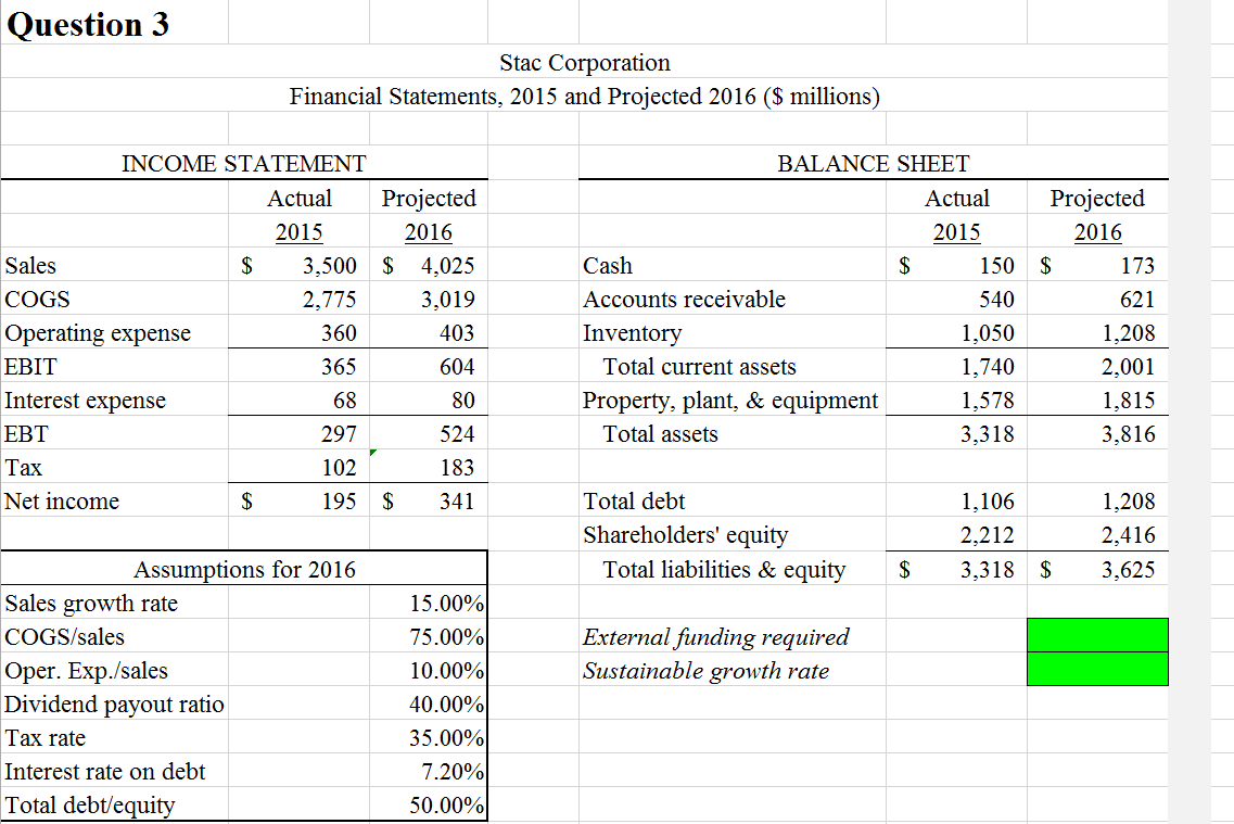 cog accounting