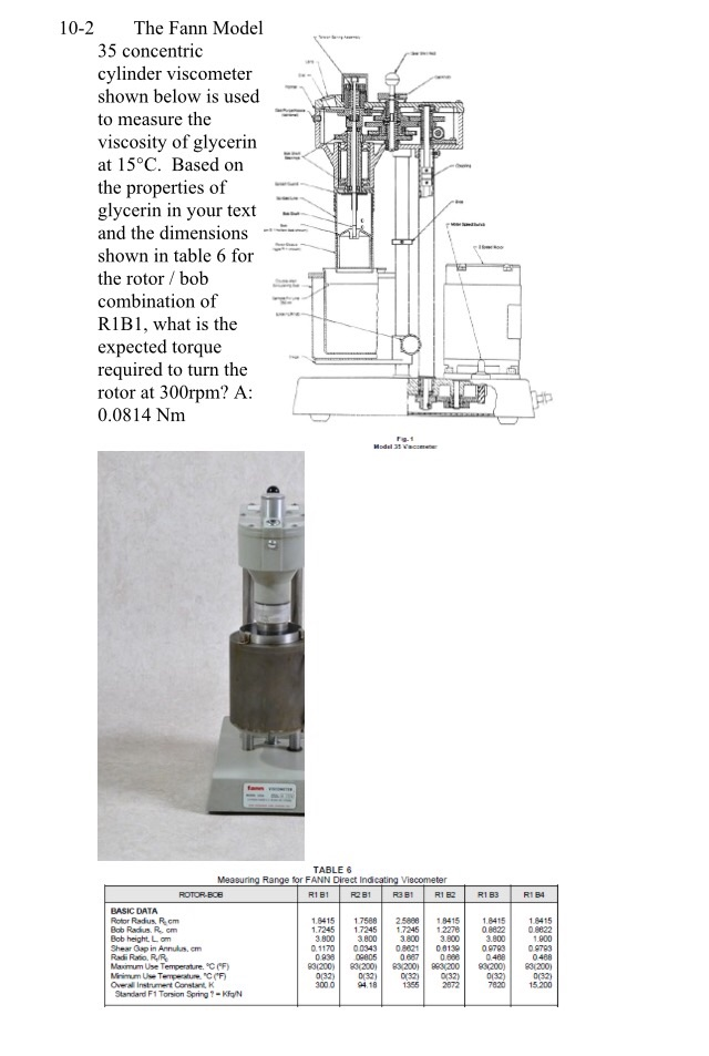 Solved 102 The Fann Model 35 concentric cylinder