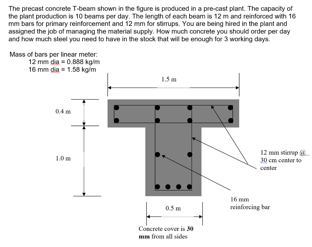 Reinforced Concrete T Beam Design Example Pdf - Design Talk