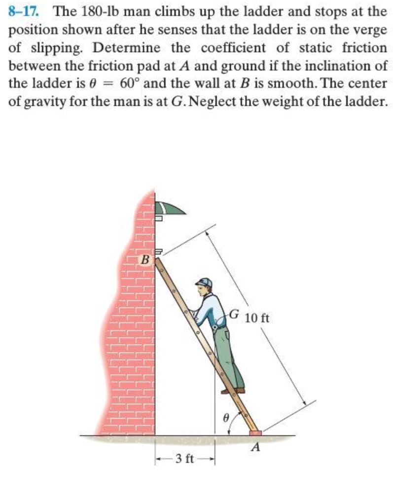 Solved The 180-lb Man Climbs Up The Ladder And Stops At The | Chegg.com