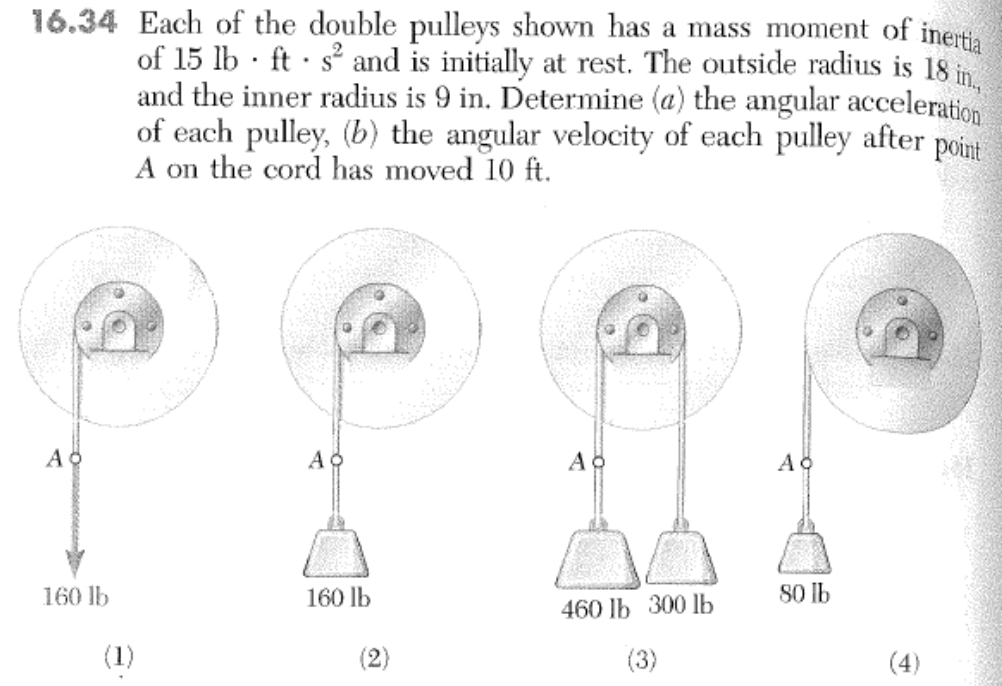 solved-each-of-the-double-pulleys-shown-has-a-mass-moment-of-chegg