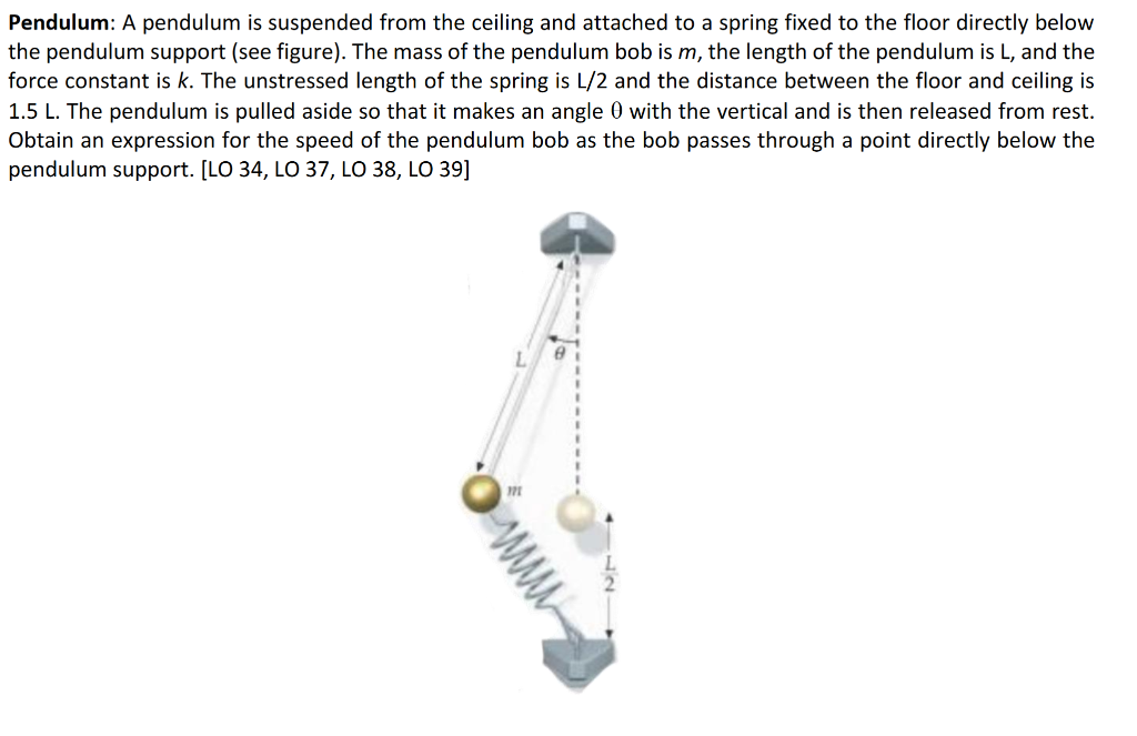 Solved Pendulum A pendulum is suspended from the ceiling