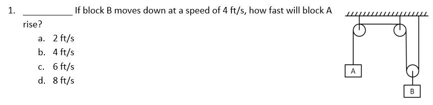 Solved 1. If block B moves down at a speed of 4 ft/s, how | Chegg.com