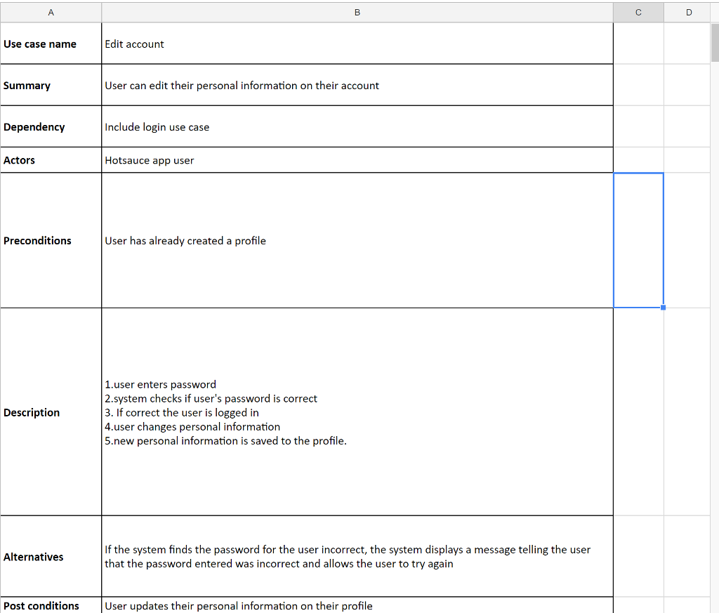 Solved PLEASE LET ME KNOW IF YOU NEED MORE INFORMATION.