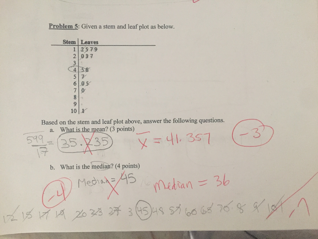 Solved What is the correct answer to this problem? My | Chegg.com