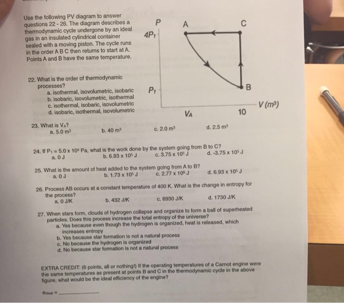 Solved Use the following PV diagram to answer questions 22 - | Chegg.com