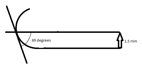 Solved There are two lines running parallel to each other, | Chegg.com