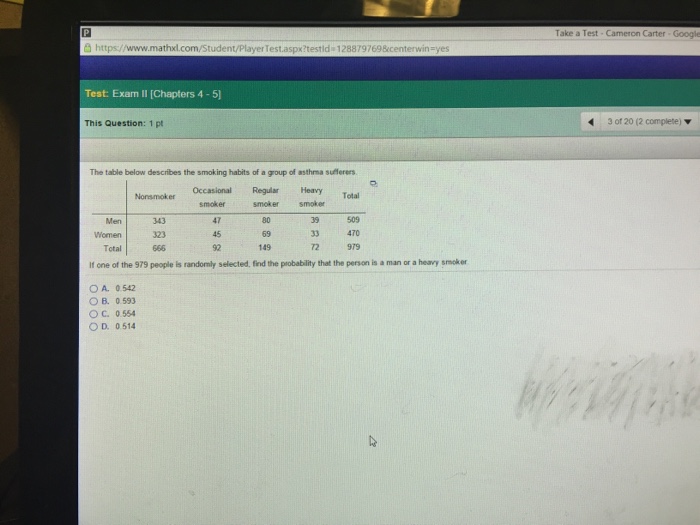 Solved The table below describe the smoking habits of a | Chegg.com