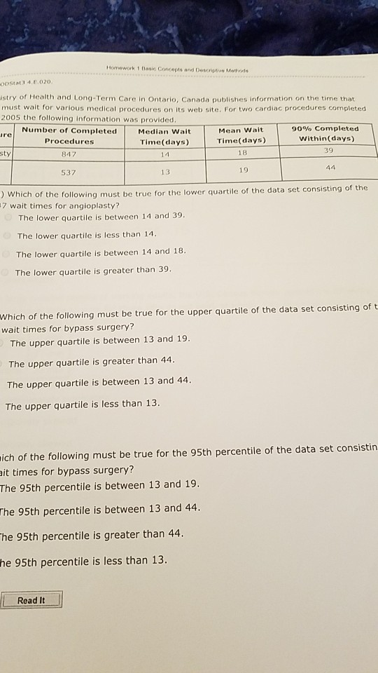 solved-homework-1-dasic-concepts-and-descpten-oostat1-44-020-chegg