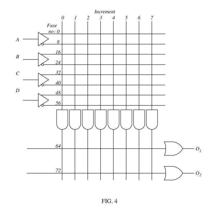 Solved 4. Show the required fusing for PLA device of FIGURE | Chegg.com