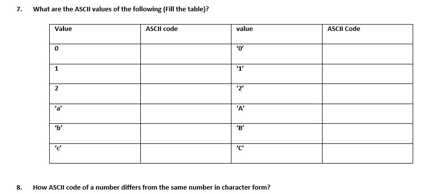 Solved 7. What are the ASCII values of the following (Fill | Chegg.com