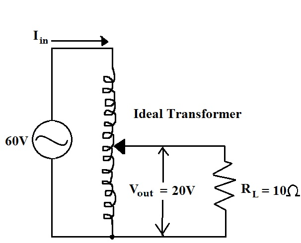 Solved What is the input current Iin? The auto transformer | Chegg.com