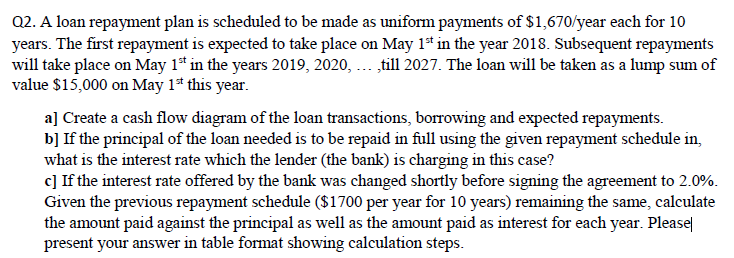 solved-a-loan-repayment-plan-is-scheduled-to-be-made-as-chegg