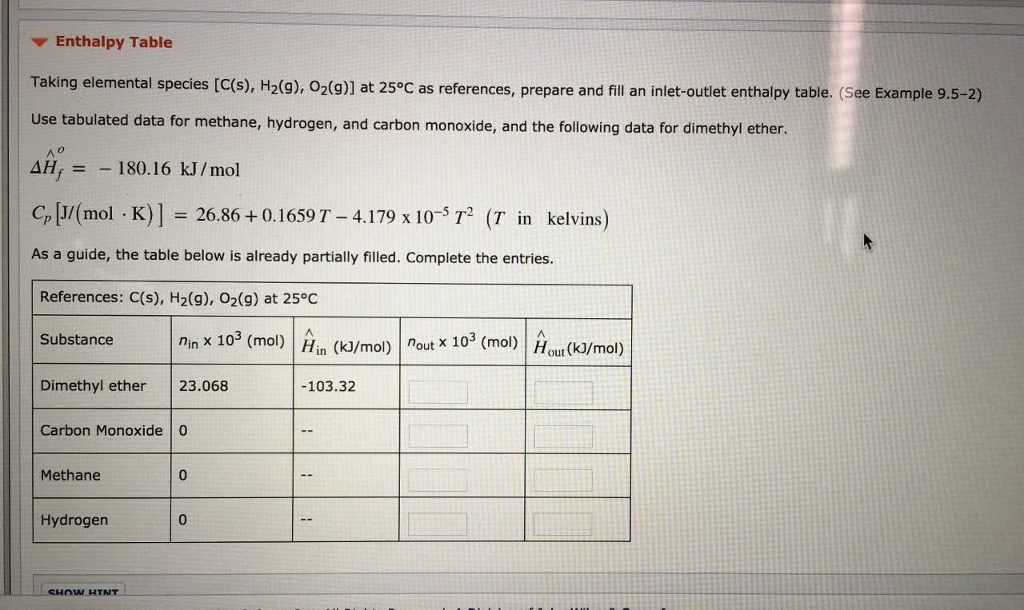 Enthalpy Table Taking elemental species [C(s), H2(g), | Chegg.com