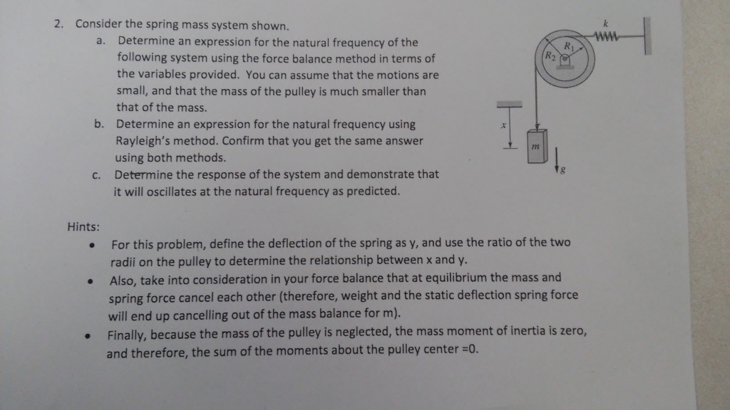 Solved Consider the spring mass system shown. Determine an | Chegg.com