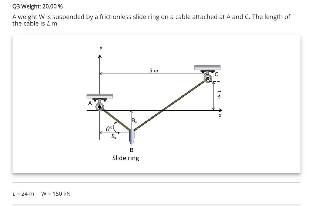 Solved Q3 Weight 20.00 A weight Wis suspended by a