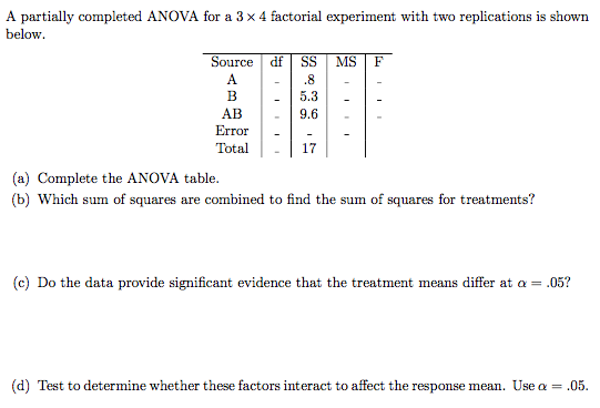 Solved A partially completed ANOVA for a 3 x 4 factorial | Chegg.com