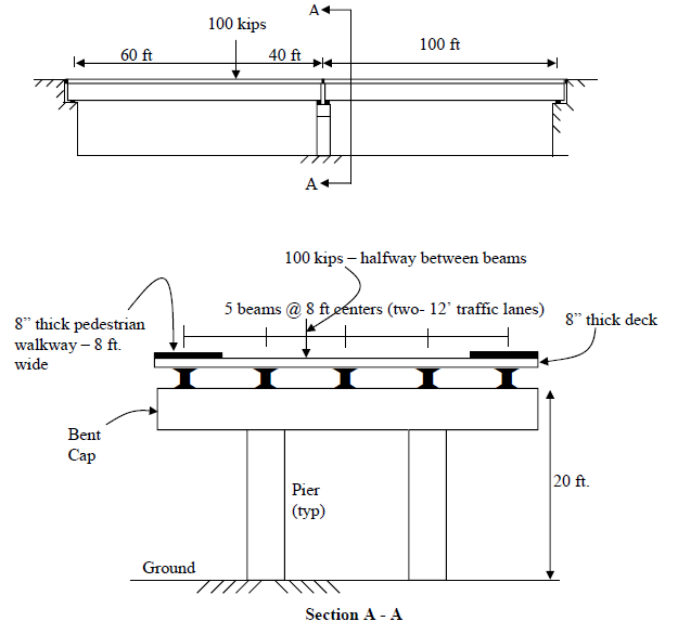 For the reinforced concrete bridge system below: (1) | Chegg.com