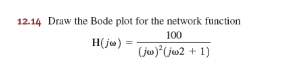 Solved Draw the Bode plot for the network function | Chegg.com